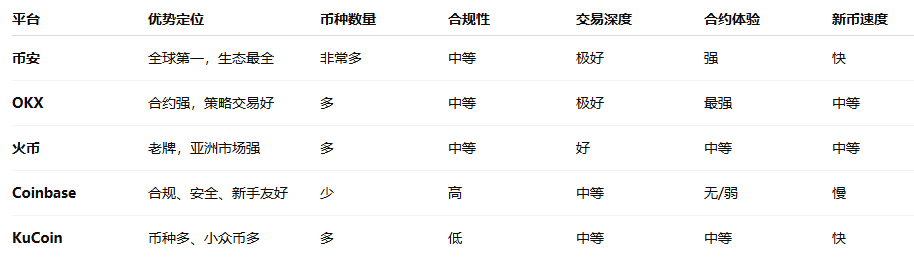 币an交易所下载安装入口最新版app