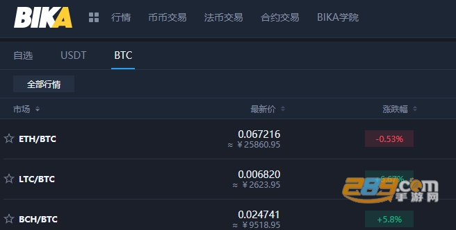 bika币卡交易所app下载2021最新版 bika币卡交易所app下载2021最新版