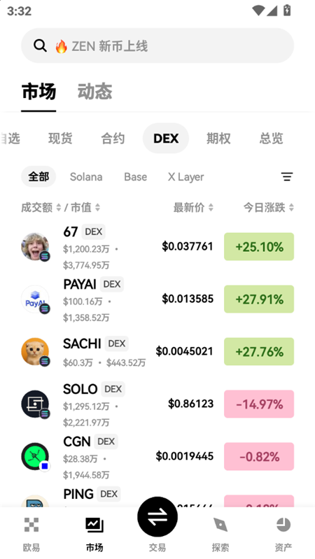 ozx交易所下载2026最新版